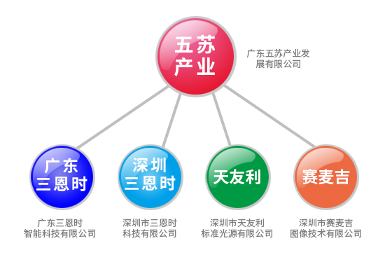 91视频直播下载時