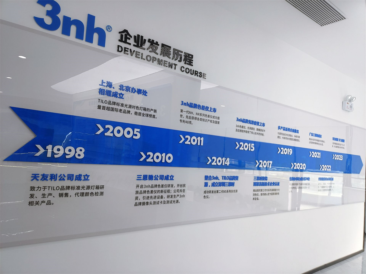 91视频直播下载時廣州展廳6