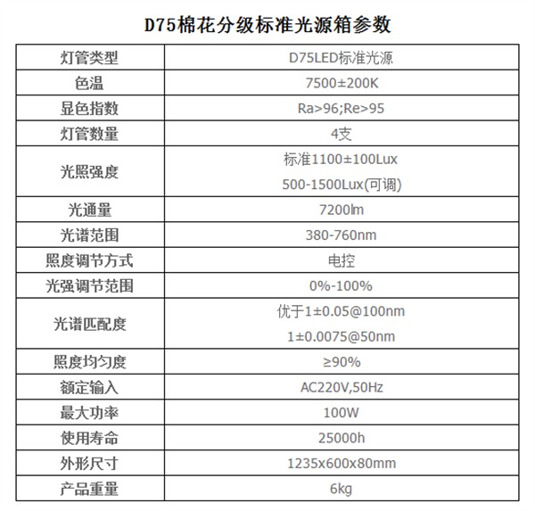 D75棉花分級標準光源箱參數