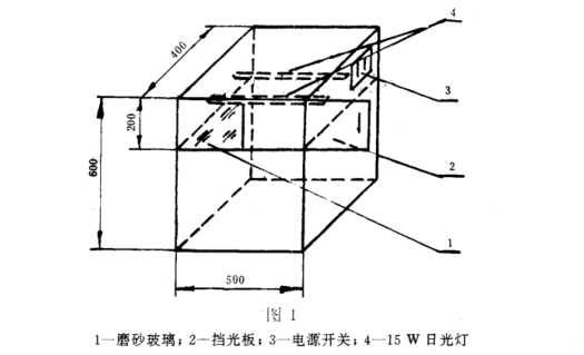 清漆、清油及稀釋劑顏色測定法《GBT 1722-1992》