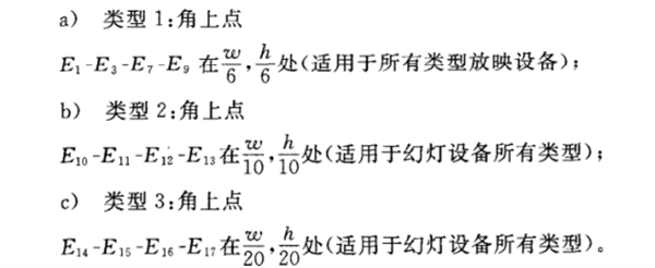 室內放映幻燈、投影放映設備銀幕照度的測定方法2