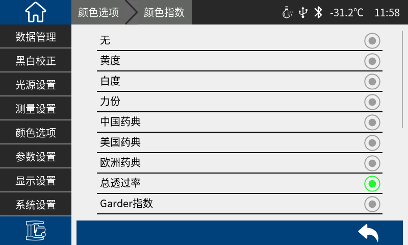 91视频直播下载時高精度液體色度儀TS24020 (1)