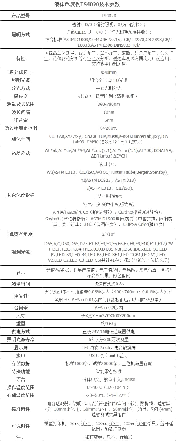 91视频直播下载時高精度液體色度儀TS24020 (1)-副本