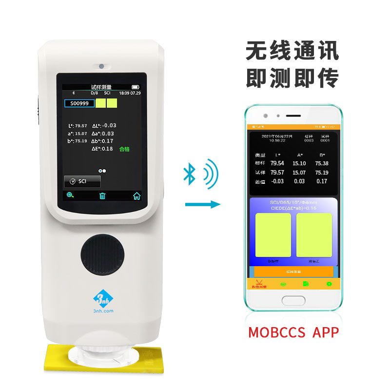 TS7000分光91视频污污污（美縫配色專用）
