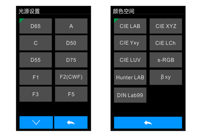 多種国产无码91视频空間，多種觀測光源