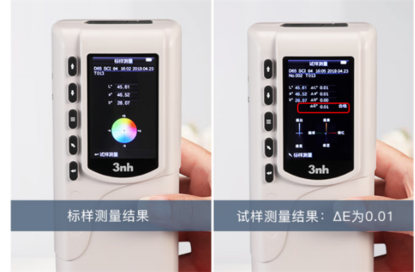 91视频污污污的測量結果——Lab值是什麽意思？
