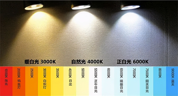 色溫4000k是什麽光？如何選擇合適的色溫？